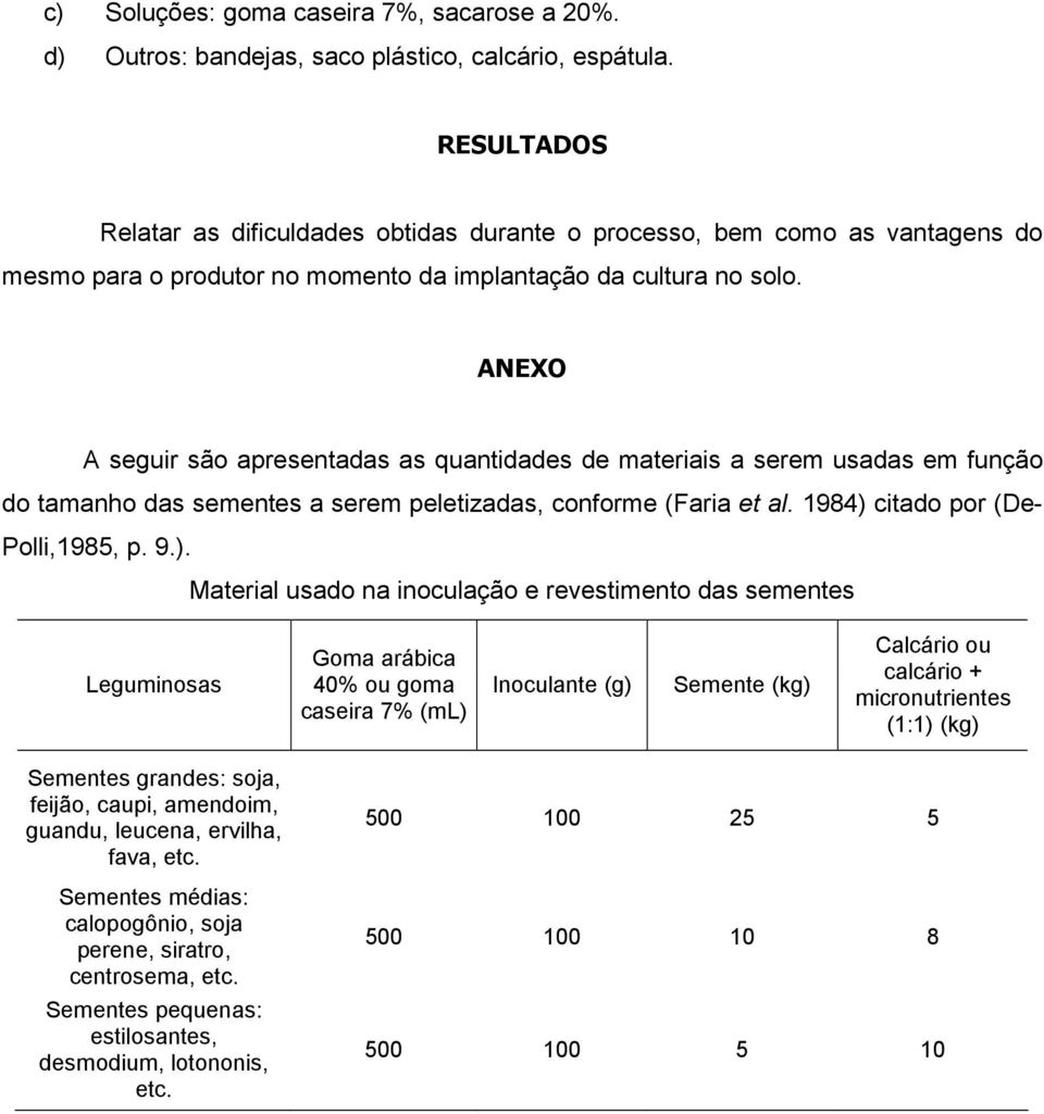 ANEXO A seguir são apresentadas as quantidades de materiais a serem usadas em função do tamanho das sementes a serem peletizadas, conforme (Faria et al. 1984) 