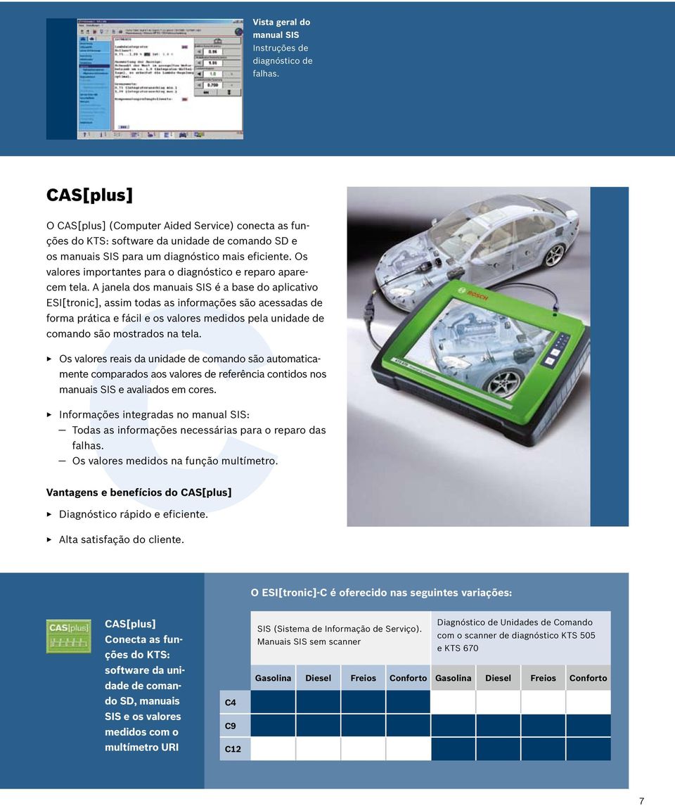 Os valores importantes para o diagnóstico e reparo aparecem tela.