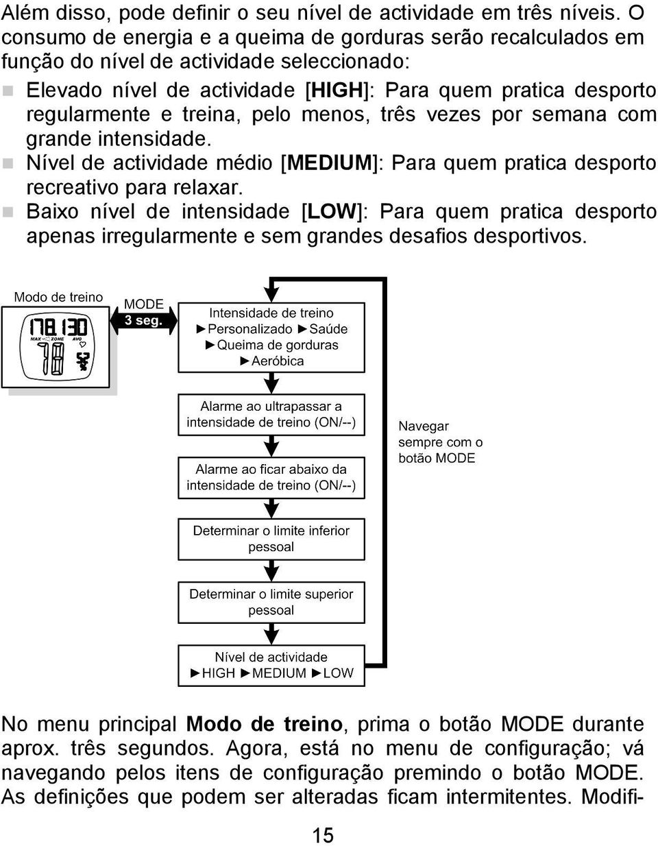 pelo menos, três vezes por semana com grande intensidade. Nível de actividade médio [MEDIUM]: Para quem pratica desporto recreativo para relaxar.