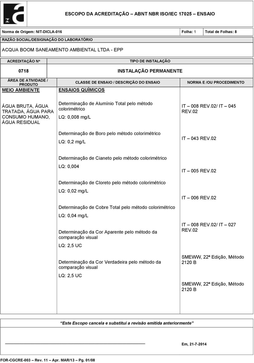 colorimétrico LQ: 0,004 Determinação de Cloreto pelo método colorimétrico Determinação de Cobre Total pelo método colorimétrico LQ: 0,04 mg/l Determinação da Cor Aparente pelo método da comparação