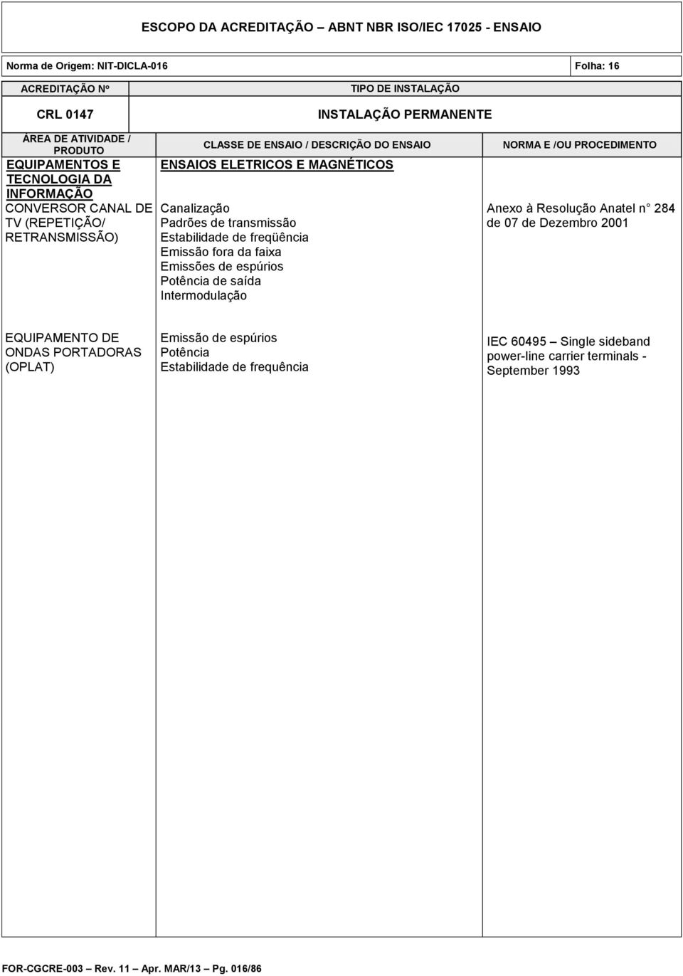 Resolução Anatel n 284 de 07 de Dezembro 2001 EQUIPAMENTO DE ONDAS PORTADORAS (OPLAT) Emissão de espúrios Potência