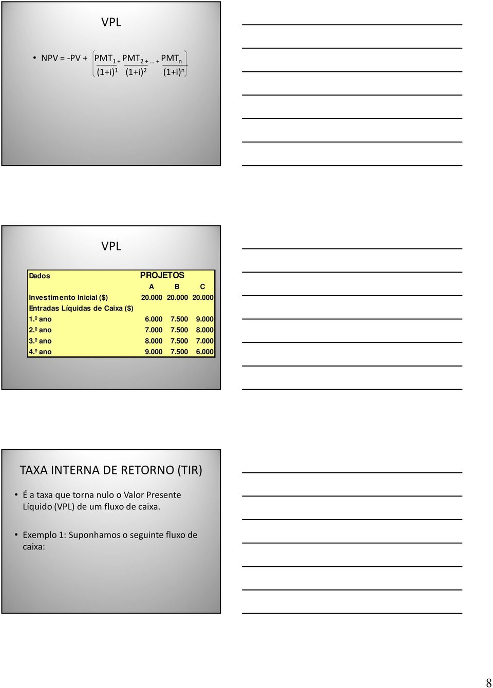 000 20.000 Entradas Líquidas de Caixa ($) 1.º ano 6.000 7.500 9.000 2.º ano 7.000 7.500 8.000 3.º ano 8.