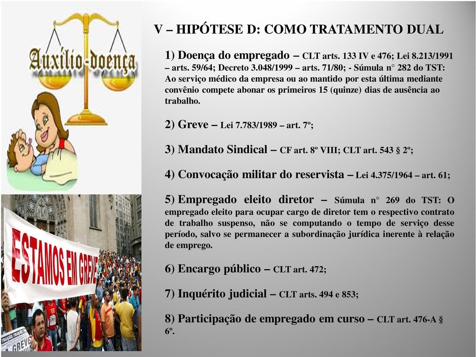 783/1989 art. 7º; 3) Mandato Sindical CF art. 8º VIII; CLT art. 543 2º; 4) Convocação militar do reservista Lei 4.375/1964 art.