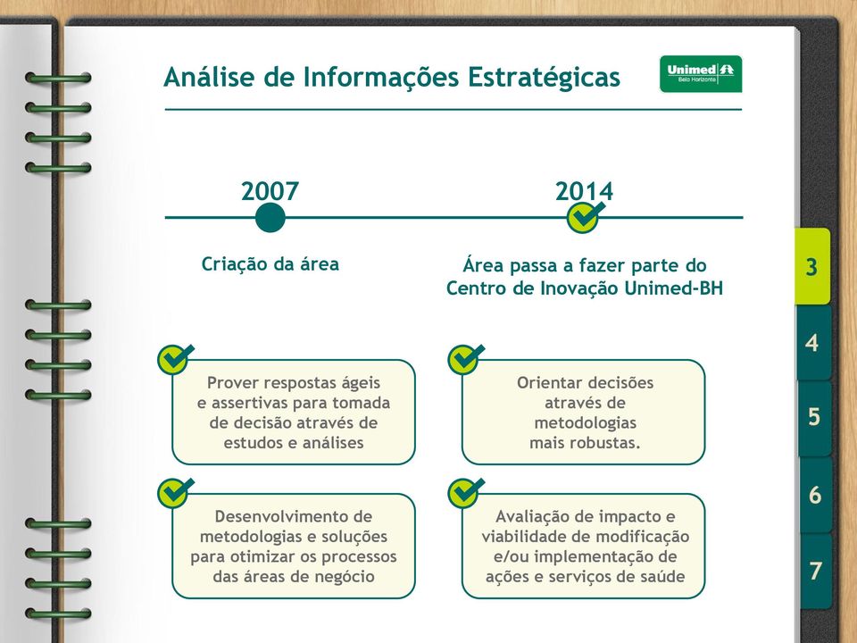 decisões através de metodologias mais robustas.