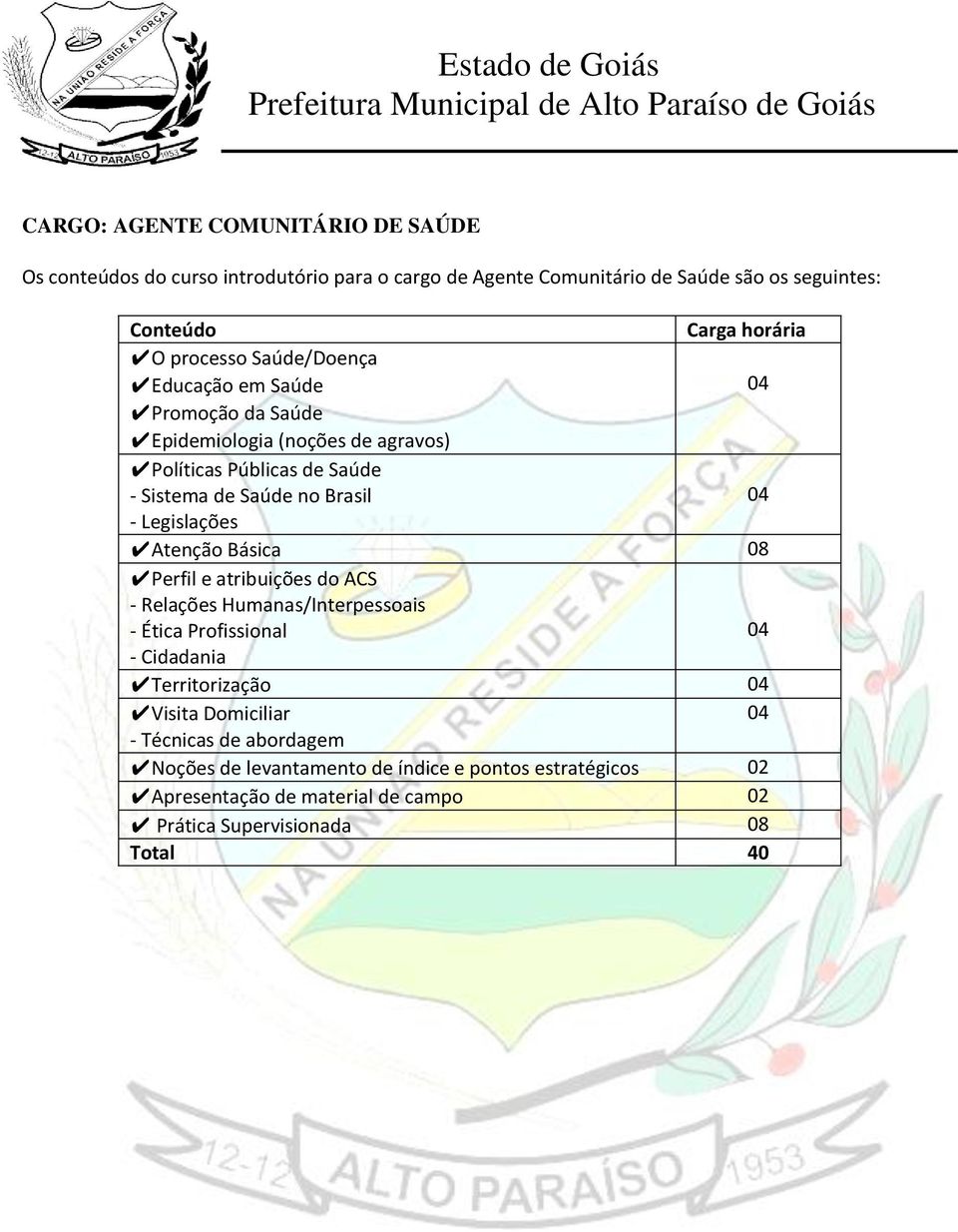 Legislações Atenção Básica 08 Perfil e atribuições do ACS - Relações Humanas/Interpessoais - Ética Profissional - Cidadania Territorização Visita