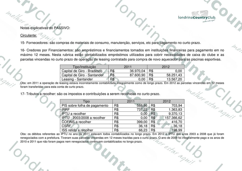 Nesta rubrica estão contabilizados empréstimos utilizados para cobrir necessidades de caixa do clube e as parcelas vincendas no curto prazo de operação de leasing contratado para compra de novo