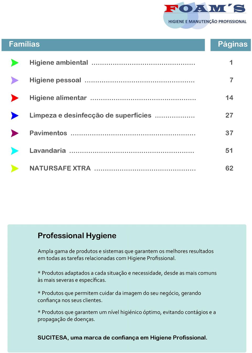 .. 62 Professional Hygiene Ampla gama de produtos e sistemas que garantem os melhores resultados em todas as tarefas relacionadas com Higiene Profissional.