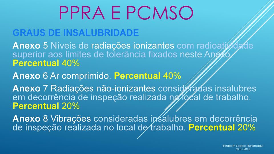 Percentual 40% Anexo 7 Radiações não-ionizantes consideradas insalubres em decorrência de inspeção realizada