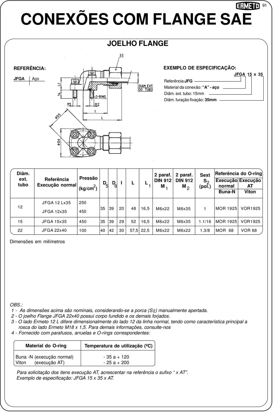 : As dimensões acima são nominais, considerandose a porca (S ) manualmente apertada. O joelho Flange JFGA x possui corpo fundido e os demais forjados.