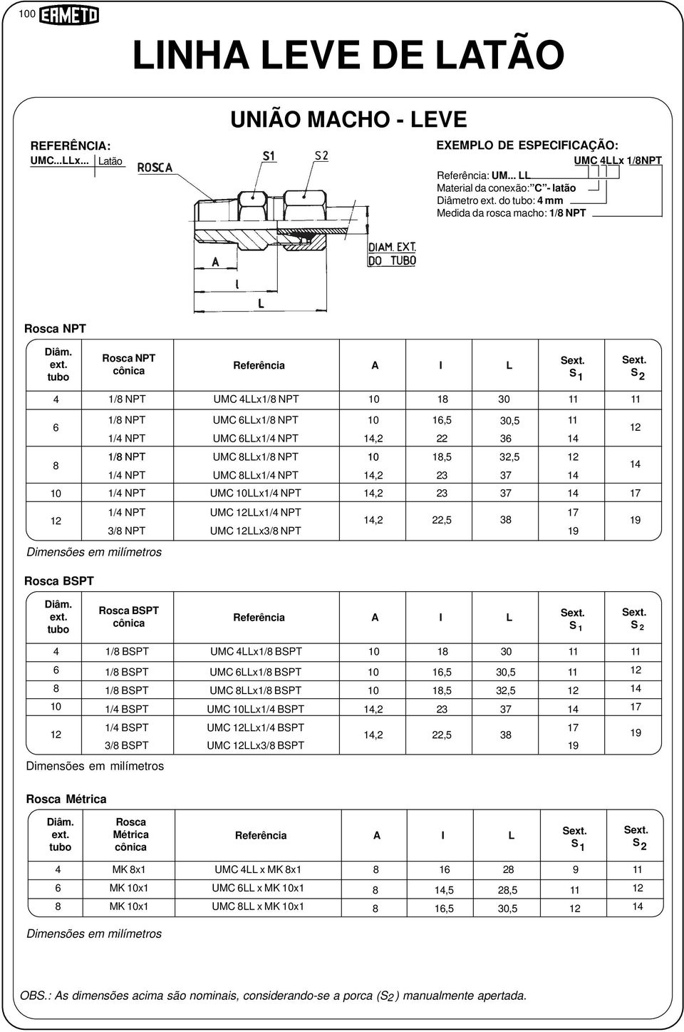 UMC x/ NPT, 3 37 0 / NPT UMC 0x/ NPT, 3 37 7 / NPT UMC x/ NPT,, 3 7 3/ NPT UMC x3/ NPT 9 9 Dimensões em milímetros Rosca BSPT Rosca BSPT cônica A S S / BSPT UMC x/ BSPT 0 / BSPT UMC x/ BSPT 0,, /