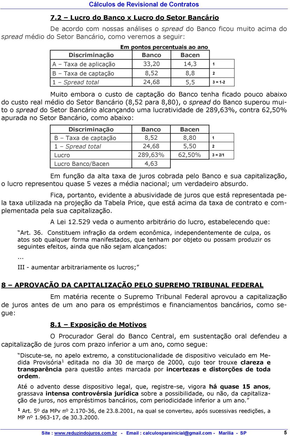 real médio do Setor Bancário (8,52 para 8,80), o spread do Banco superou muito o spread do Setor Bancário alcançando uma lucratividade de 289,63%, contra 62,50% apurada no Setor Bancário, como