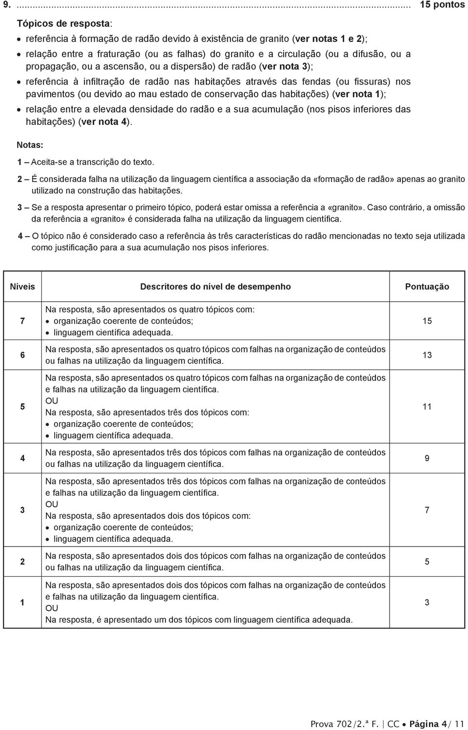 conservação das habitações) (ver nota 1); relação entre a elevada densidade do radão e a sua acumulação (nos pisos inferiores das habitações) (ver nota ). Notas: 1 Aceita-se a transcrição do texto.