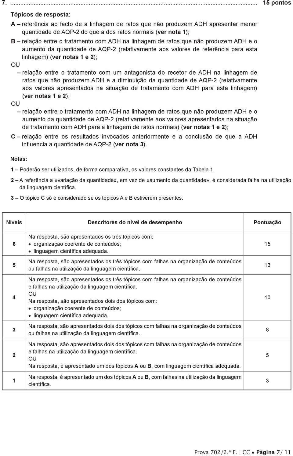 tratamento com um antagonista do recetor de ADH na linhagem de ratos que não produzem ADH e a diminuição da quantidade de AQP- (relativamente aos valores apresentados na situação de tratamento com