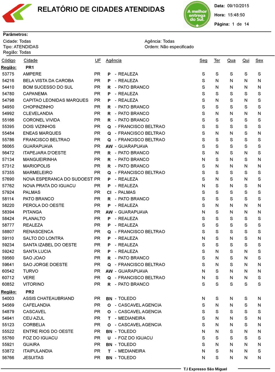 BRANCO 55395 DOIS VIZINHOS PR Q - FRANCISCO BELTRAO 55484 ENEAS MARQUES PR Q - FRANCISCO BELTRAO 55786 FRANCISCO BELTRAO PR Q - FRANCISCO BELTRAO 56065 GUARAPUAVA PR AW - GUARAPUAVA 56472 ITAPEJARA