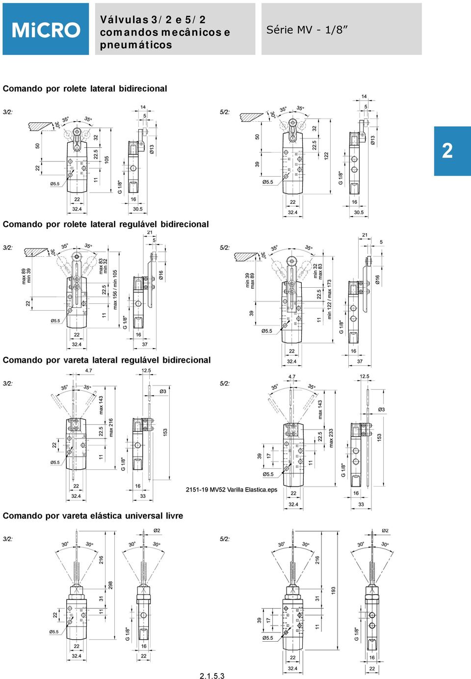 bidirecional 3/: /: por vareta lateral regulável bidirecional 3/: