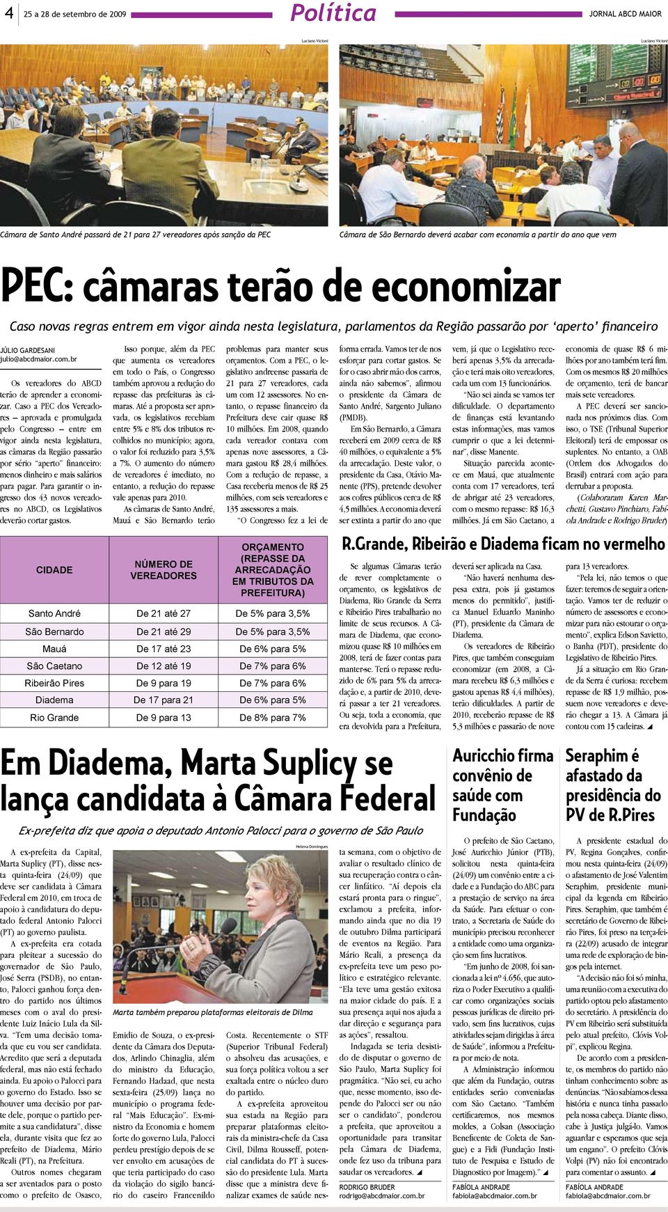ulio@abcdmaior.com.br Os vereadores do ABCD erão de aprender a economiar.