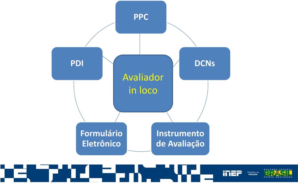 Formulário