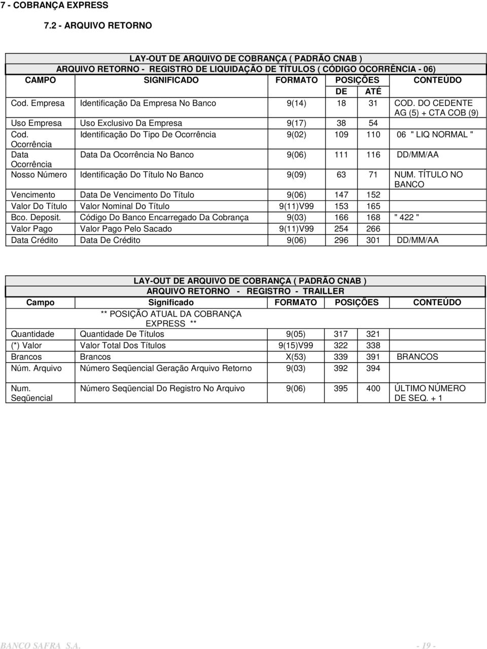 Empresa Identificação Da Empresa No Banco 9(14) 18 31 COD. DO CEDENTE AG (5) + CTA COB (9) Uso Empresa Uso Exclusivo Da Empresa 9(17) 38 54 Cod.