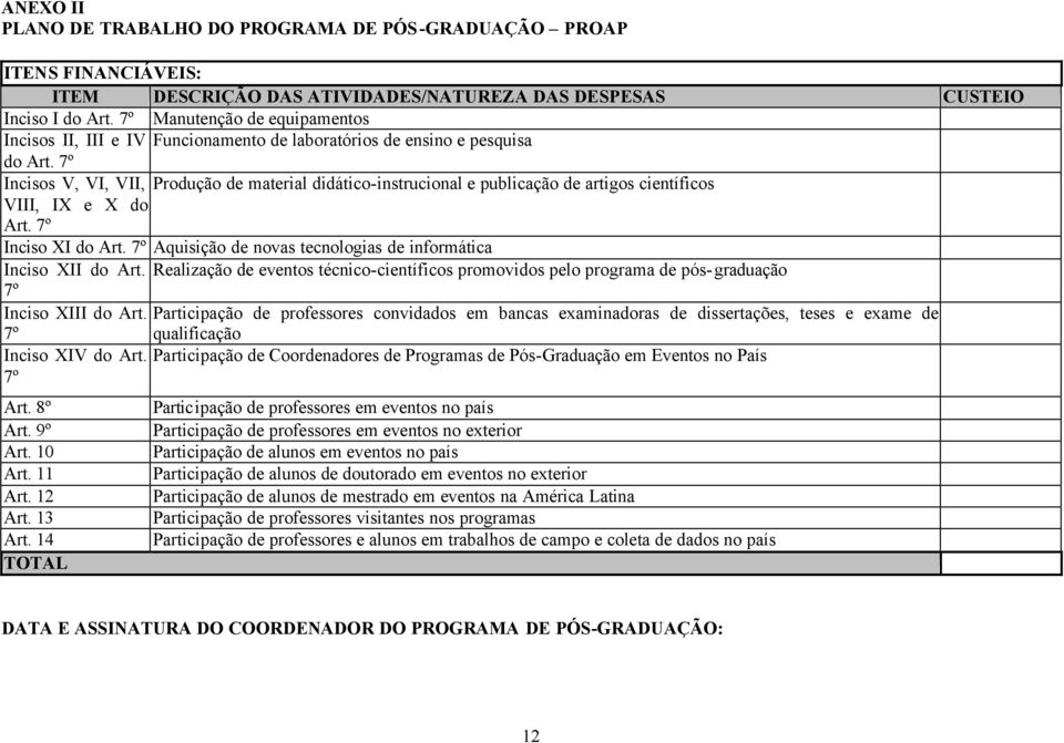 7º Incisos V, VI, VII, Produção de material didático-instrucional e publicação de artigos científicos VIII, IX e X do Art. 7º Inciso XI do Art.