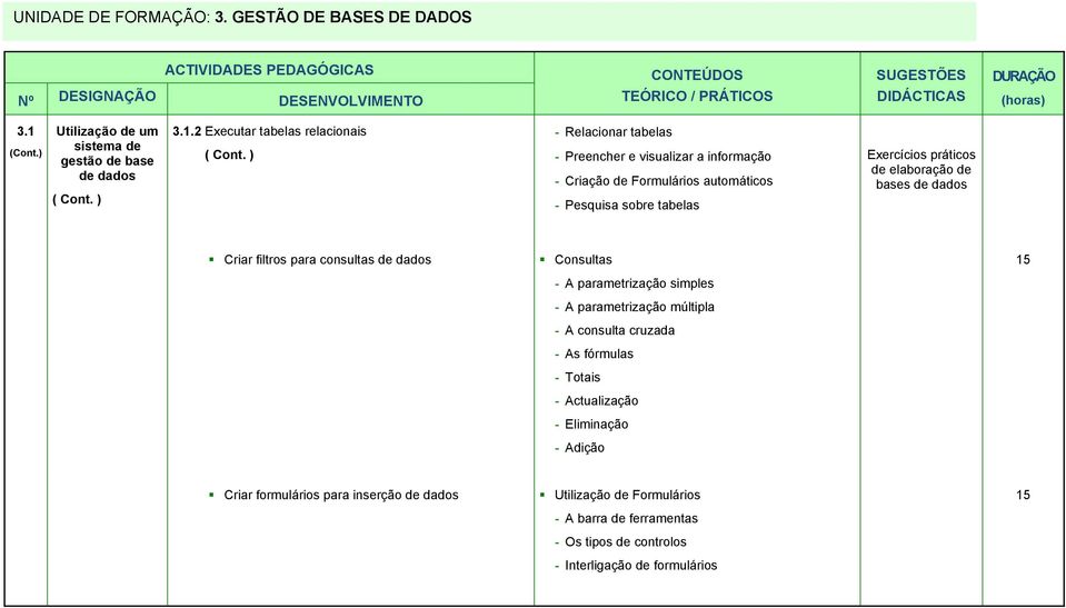 2 Executar tabelas relacionais - Relacionar tabelas - Preencher e visualizar a informação - Criação de Formulários automáticos - Pesquisa sobre tabelas de