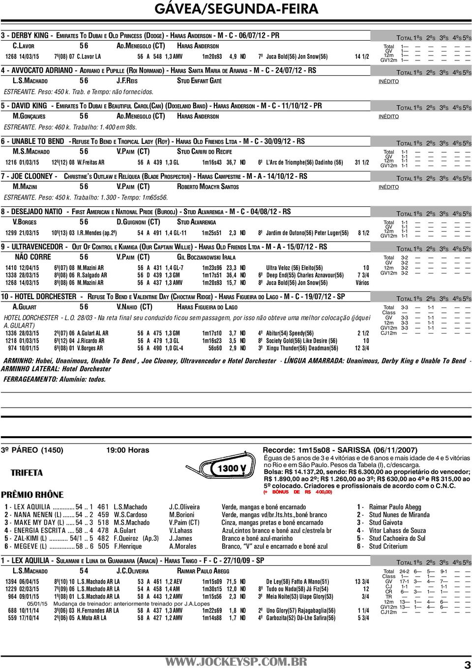 F.REIS STUD ENFANT GATÉ ESTREANTE. Peso: 450 k. Trab. e Tempo: não fornecidos. 5 - DAVID KING - EMIRATES TO DUBAI E BEAUTIFUL CAROL(CAN) (DIXIELAND BAND) - HARAS ANDERSON - M - C - 11/10/12 - PR M.