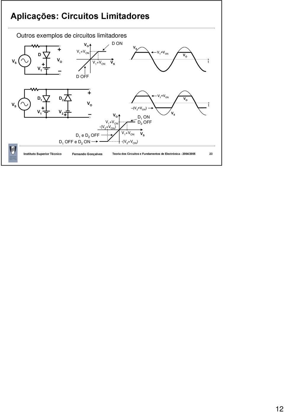 V1 OFF 2 V 1 +N V1 V 2 V 1 +N -(V 2 +N ) (V 2 +N