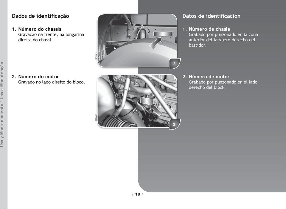 bastidor. Uso y Mantenimiento / Uso e Manutenção SRTC021 2.
