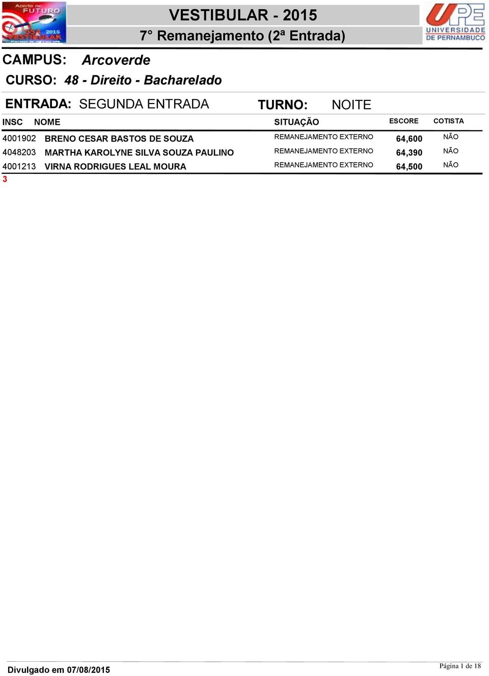 NÃO 4048203 MARTHA KAROLYNE SILVA SOUZA PAULINO REMANEJAMENTO EXTERNO 64,390