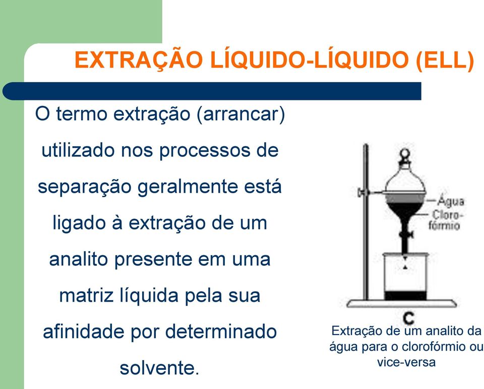 analito presente em uma matriz líquida pela sua afinidade por