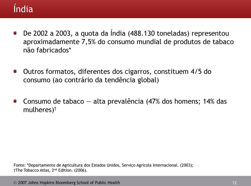 diferentes dos cigarros, constituem 4/5 do consumo (ao contrário da tendência global) Consumo de tabaco alta prevalência (47%