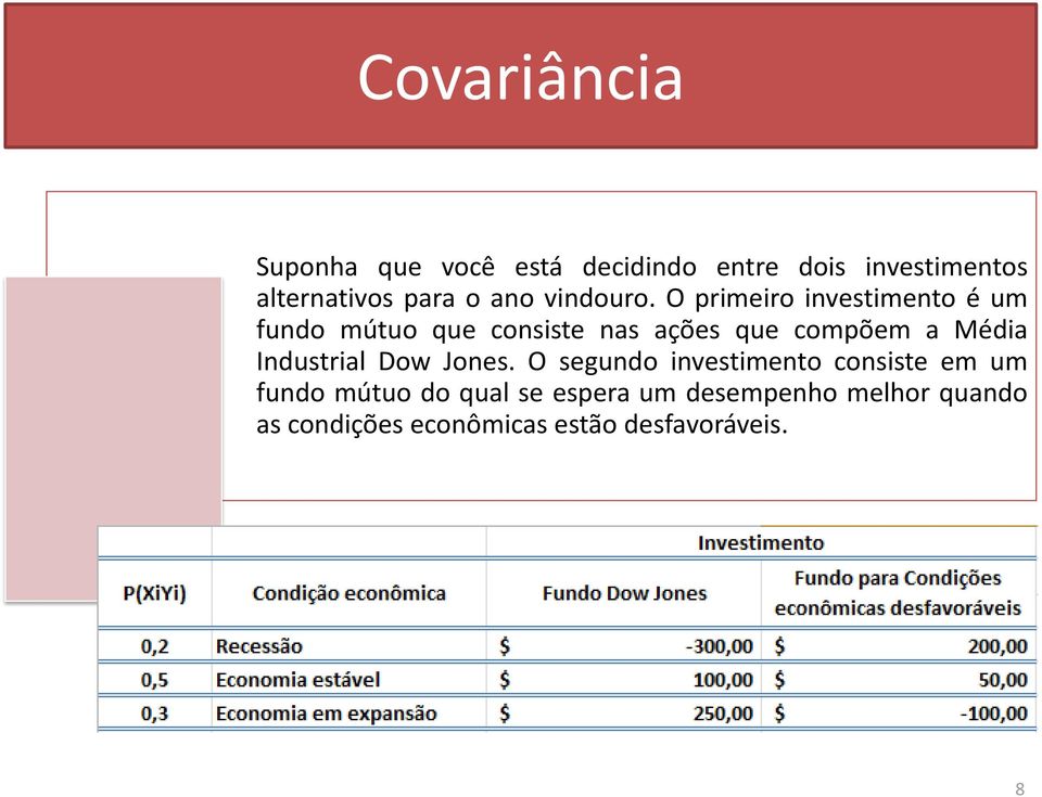 O primeiro investimento é um fundo mútuo que consiste nas ações que compõem a Média