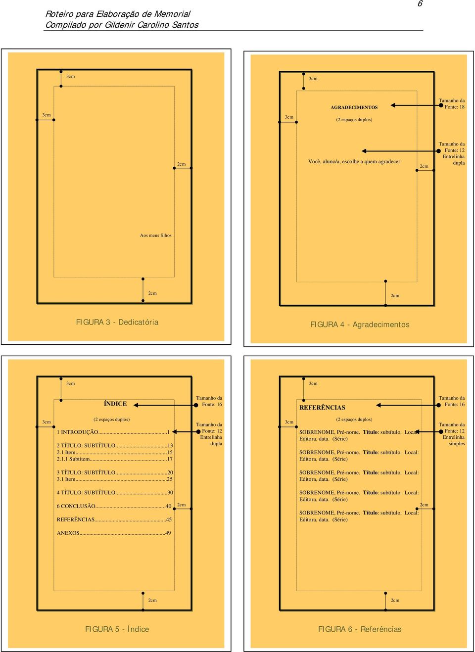 Local: Editora, data. (Série) SOBRENOME, Pré-nome. Título: subtítulo. Local: Editora, data. (Série) Fonte: 12 Entrelinha simples 3 TÍTULO: SUBTÍTULO...20 3.1 Item...25 SOBRENOME, Pré-nome.