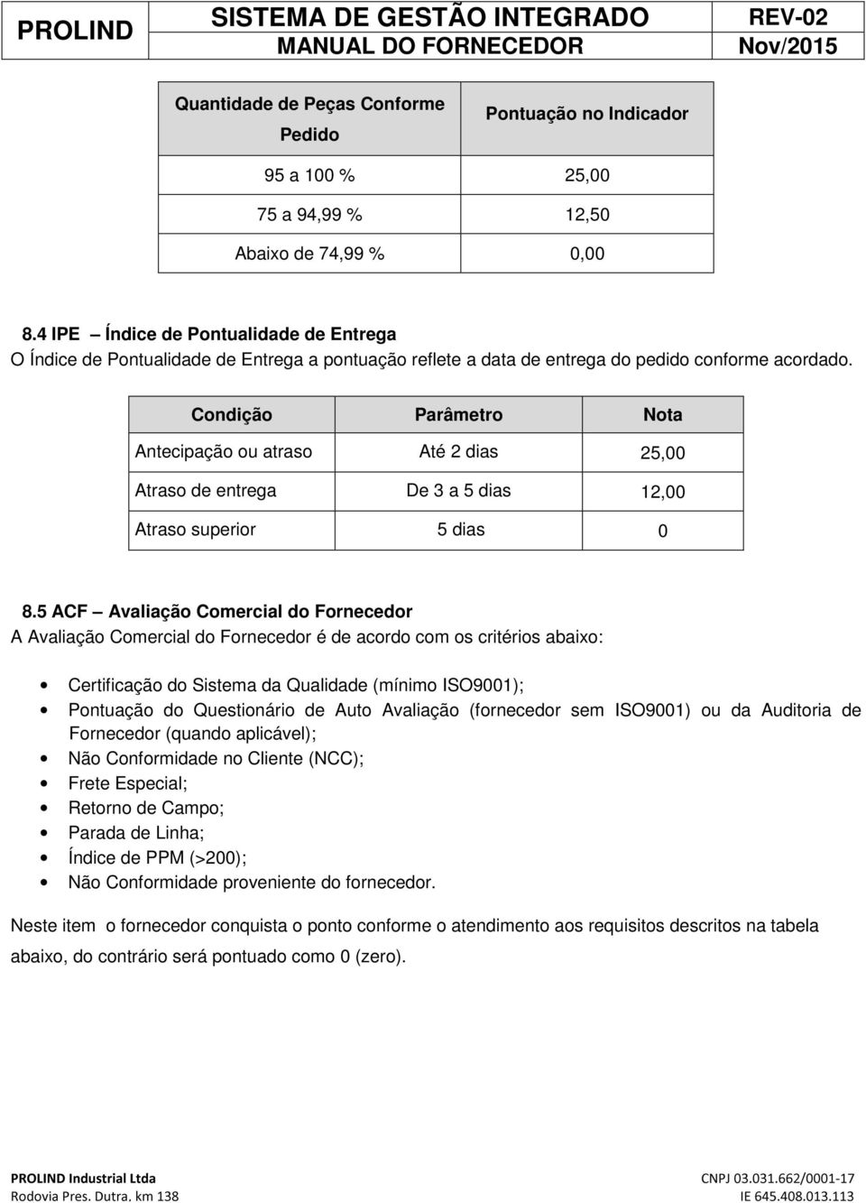 Condição Parâmetro Nota Antecipação ou atraso Até 2 dias 25,00 Atraso de entrega De 3 a 5 dias 12,00 Atraso superior 5 dias 0 8.