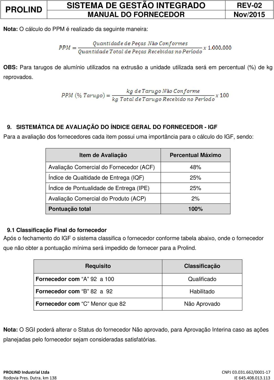 Avaliação Comercial do Fornecedor (ACF) 48% Índice de Qualtidade de Entrega (IQF) 25% Índice de Pontualidade de Entrega (IPE) 25% Avaliação Comercial do Produto (ACP) 2% Pontuação total 100% 9.