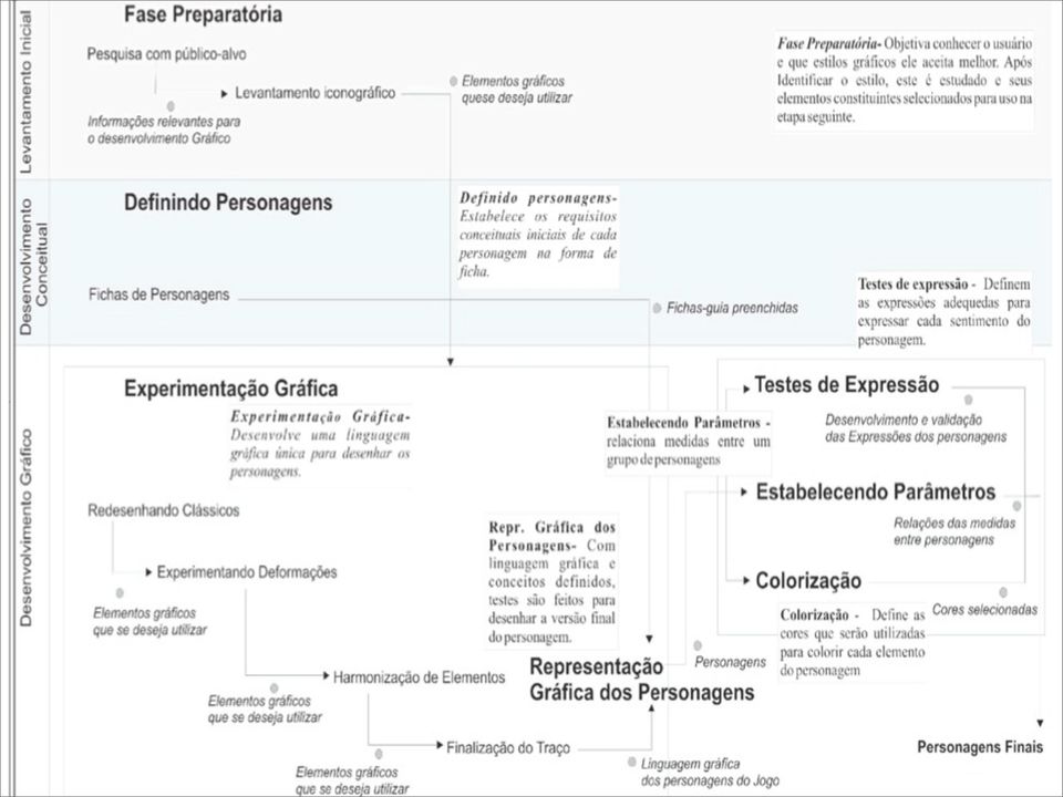 Metropolitanas Unidas Prof.