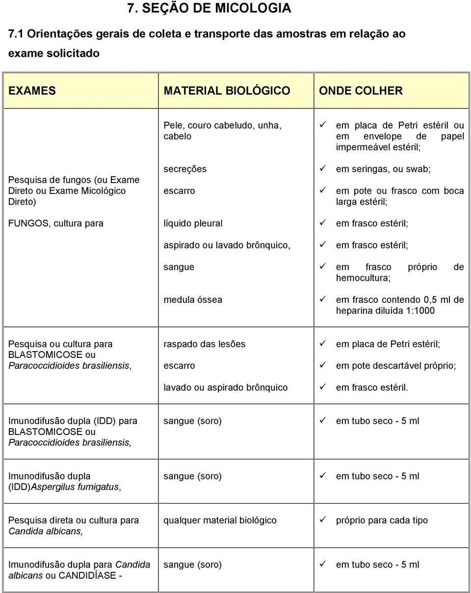 envelope de papel impermeável estéril; Pesquisa de fungos (ou Exame Direto ou Exame Micológico Direto) secreções escarro em seringas, ou swab; em pote ou frasco com boca larga estéril; FUNGOS,