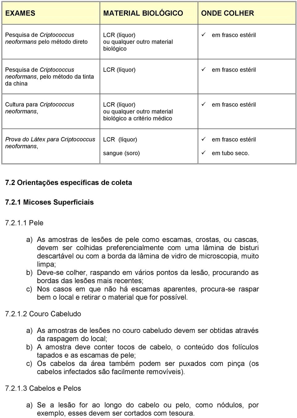 para Criptococcus neoformans, LCR (líquor) sangue (soro) em frasco estéril em tubo seco. 7.2 Orientações específicas de coleta 7.2.1 