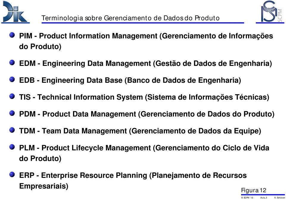 Informações Técnicas) PDM - Product Data Management (Gerenciamento de Dados do Produto) TDM - Team Data Management (Gerenciamento de Dados da Equipe) PLM