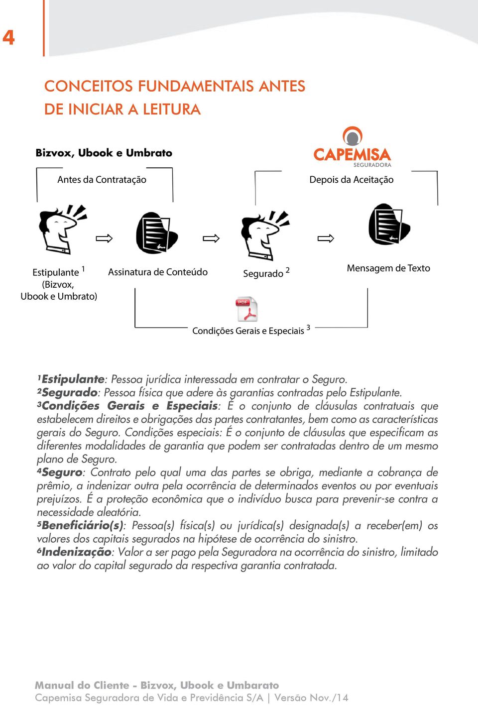 3Condições Gerais e Especiais: É o conjunto de cláusulas contratuais que estabelecem direitos e obrigações das partes contratantes, bem como as características gerais do Seguro.