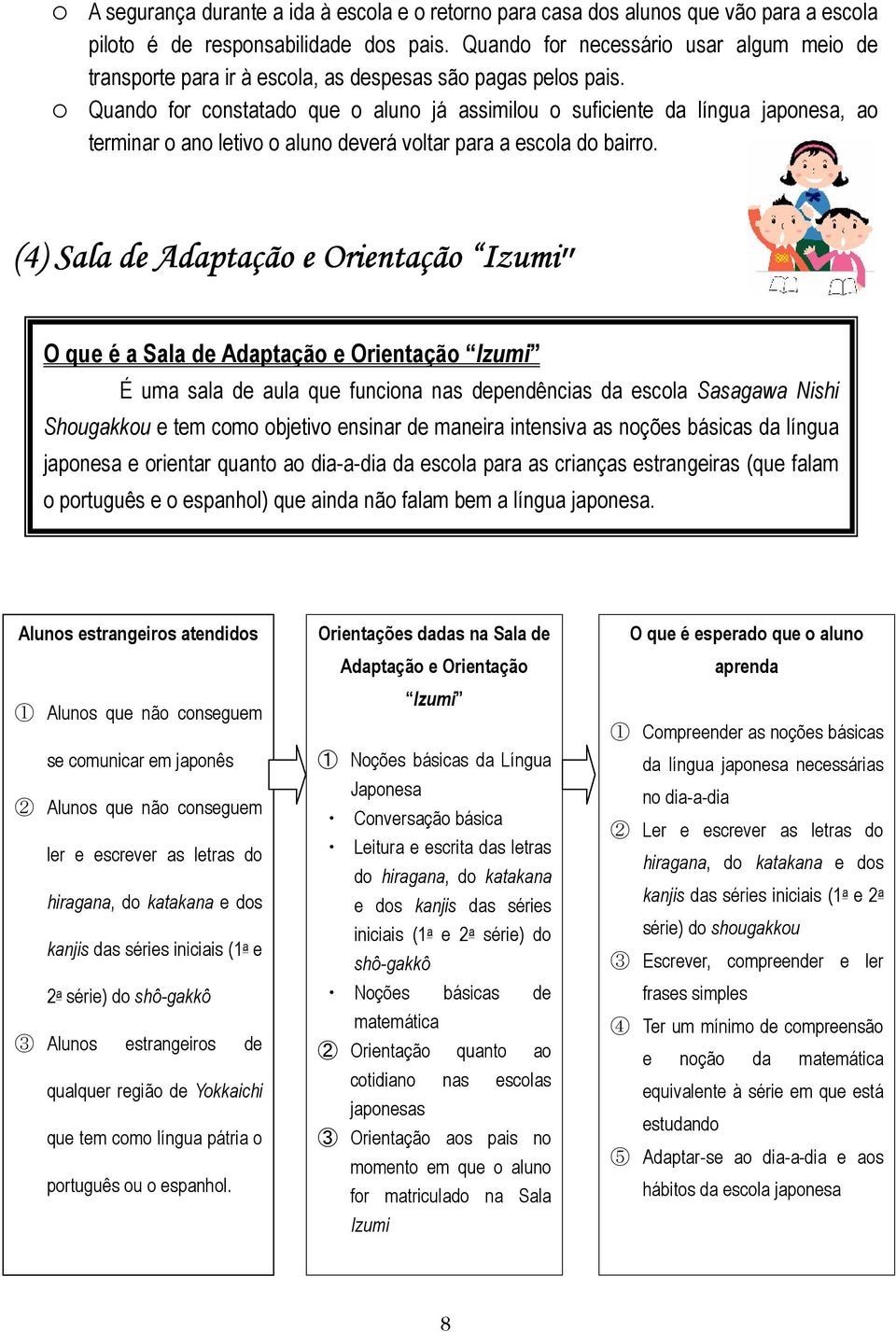 Quando for constatado que o aluno já assimilou o suficiente da língua japonesa, ao terminar o ano letivo o aluno deverá voltar para a escola do bairro.