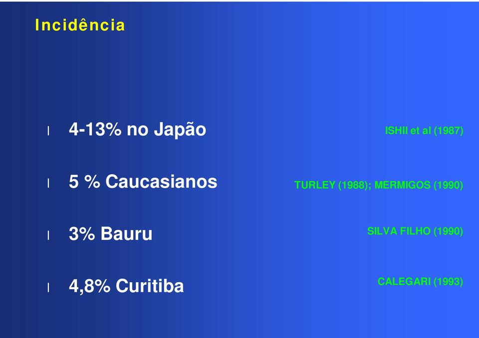 MERMIGOS (1990) 3% Bauru SILVA FILHO
