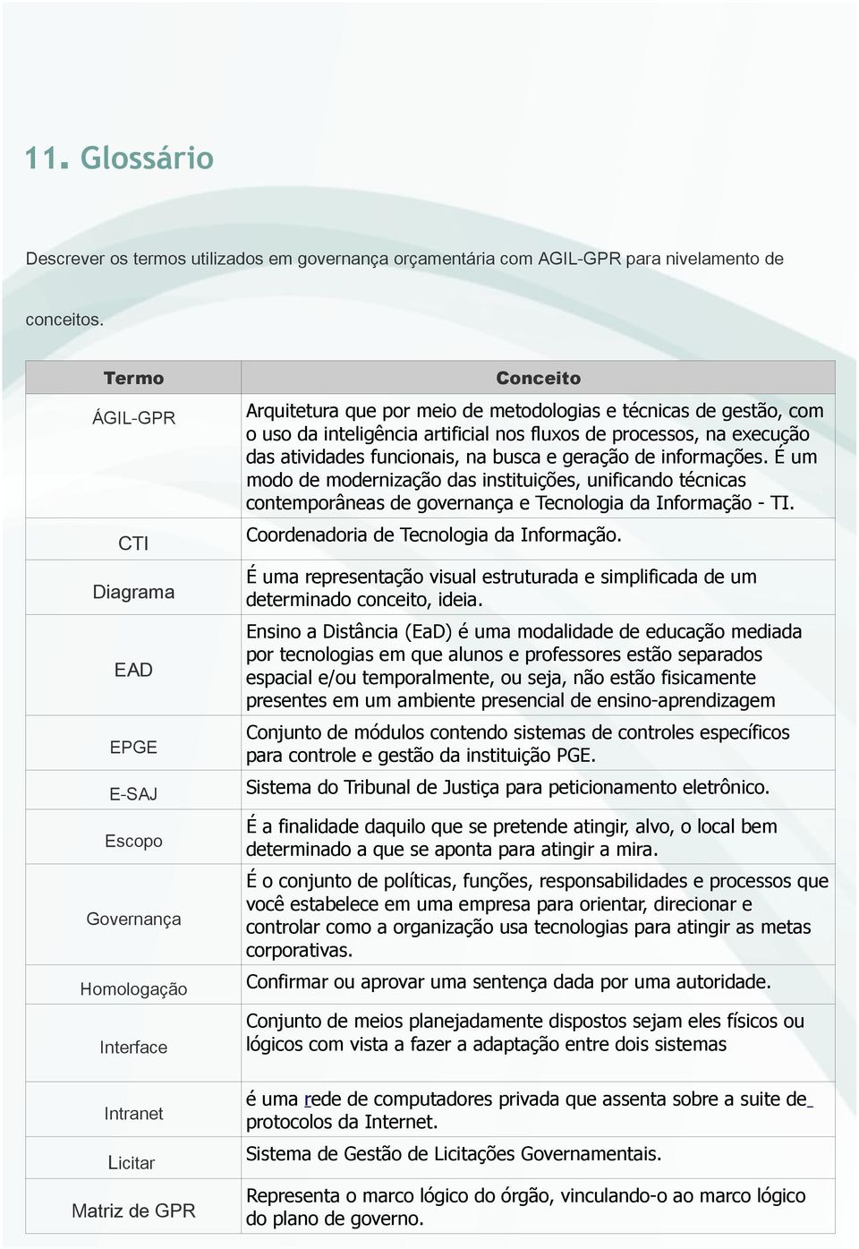 geração de informações. É um modo de modernização das instituições, unificando técnicas contemporâneas de governança e Tecnologia da Informação - TI.