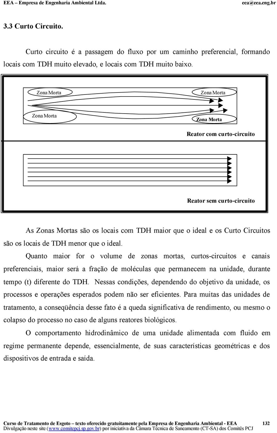 que o ideal. Quanto maior for o volume de zonas mortas, curtos-circuitos e canais preferenciais, maior será a fração de moléculas que permanecem na unidade, durante tempo (t) diferente do TDH.