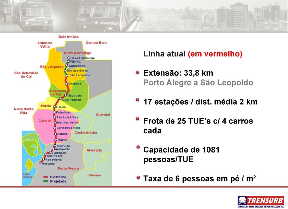 média 2 km Frota de 25 TUE s c/ 4 carros cada