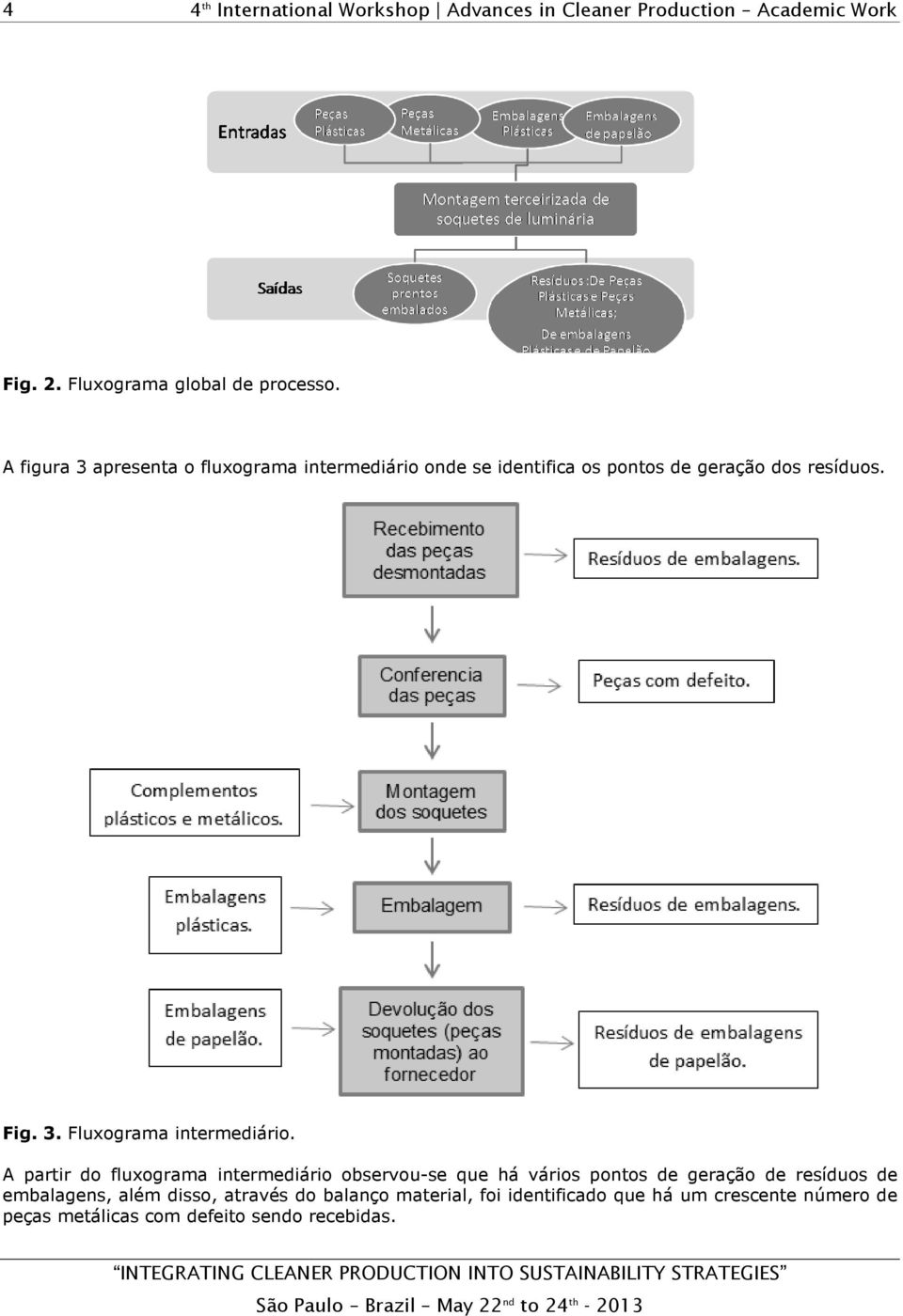 Fig. 3. Fluxograma intermediário.