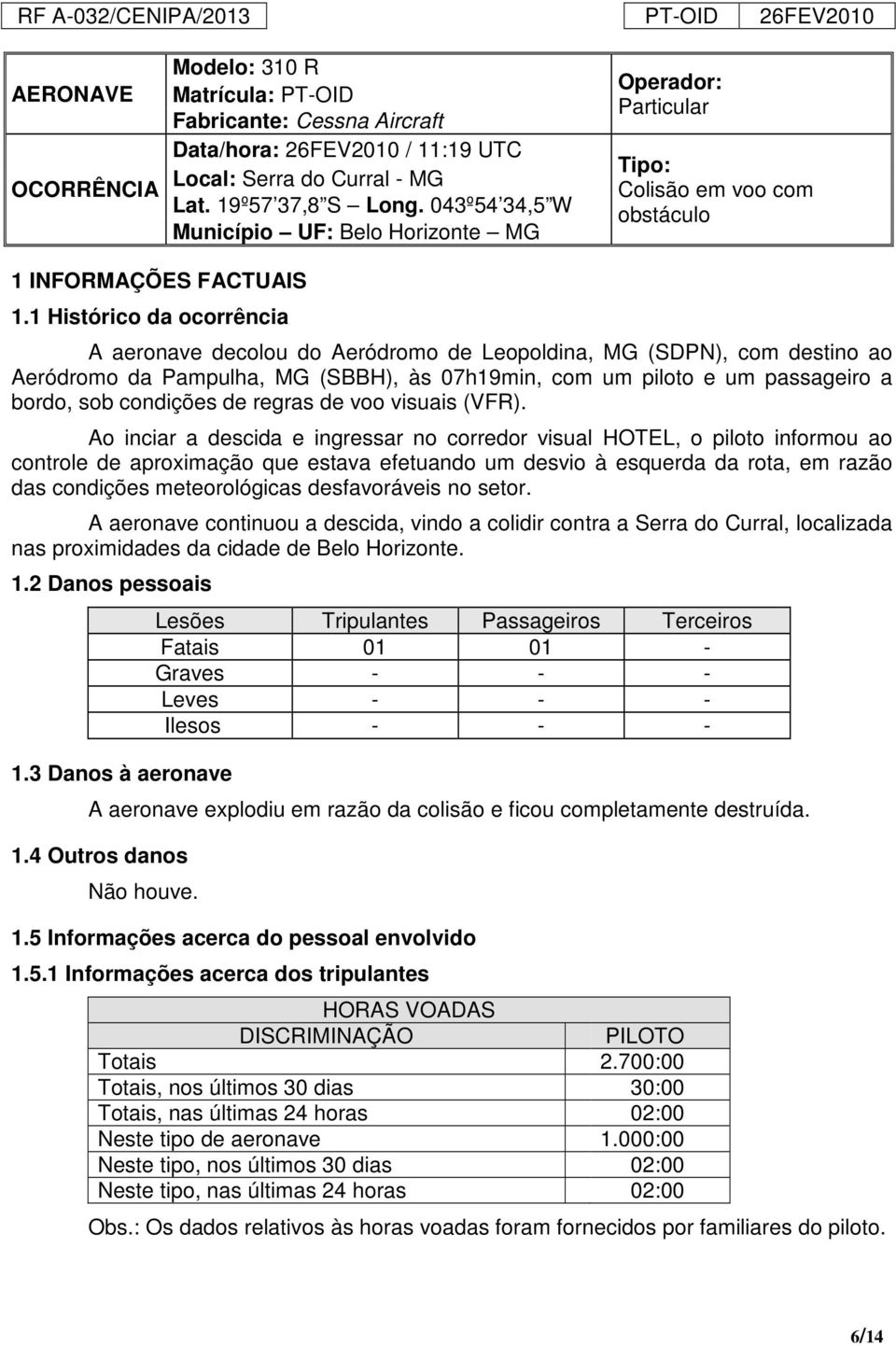 1 Histórico da ocorrência A aeronave decolou do Aeródromo de Leopoldina, MG (SDPN), com destino ao Aeródromo da Pampulha, MG (SBBH), às 07h19min, com um piloto e um passageiro a bordo, sob condições