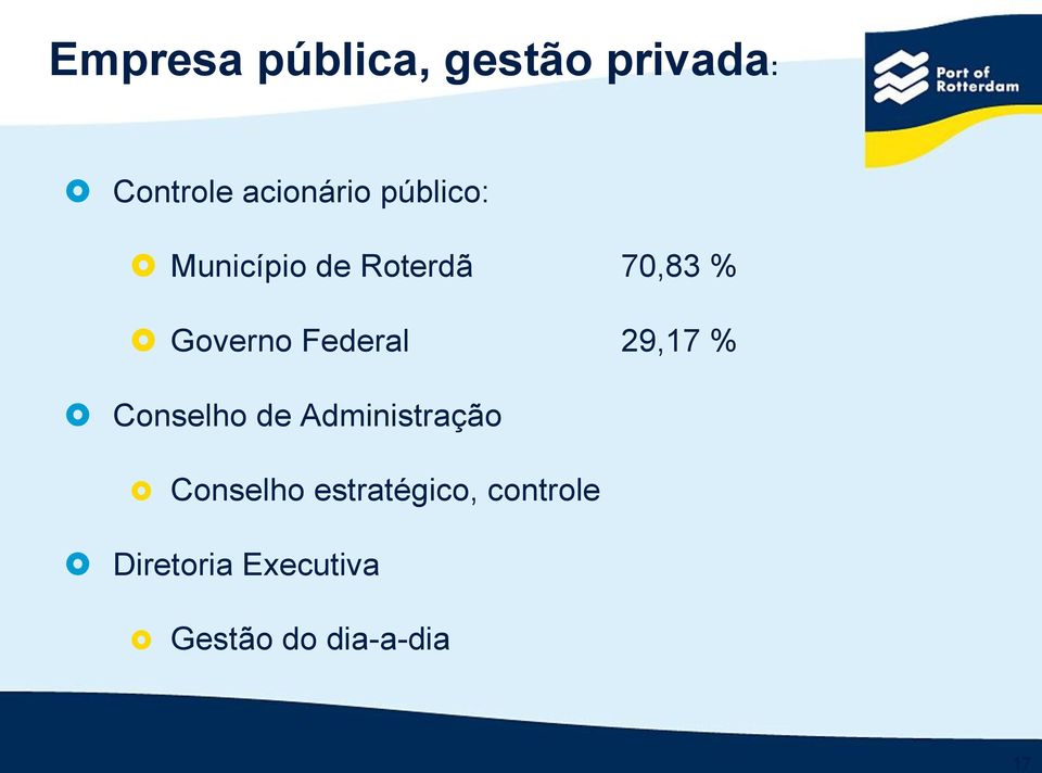 29,17 % Conselho de Administração Conselho