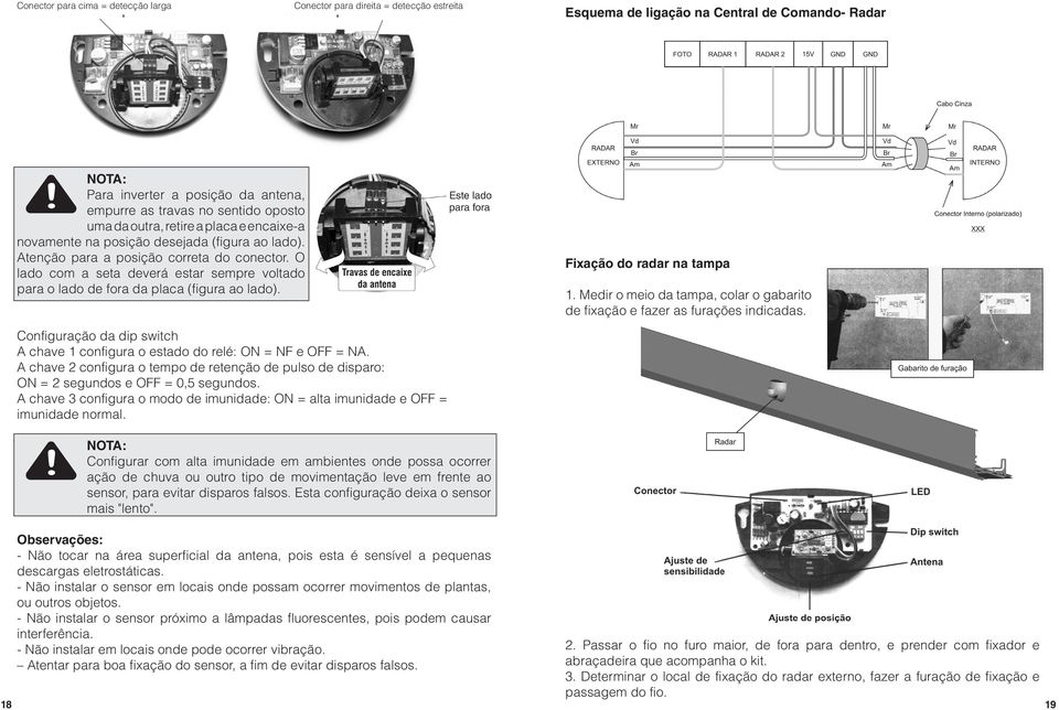 O lado com a seta deverá estar sempre voltado para o lado de fora da placa (figura ao lado). Fixação do radar na tampa 1.