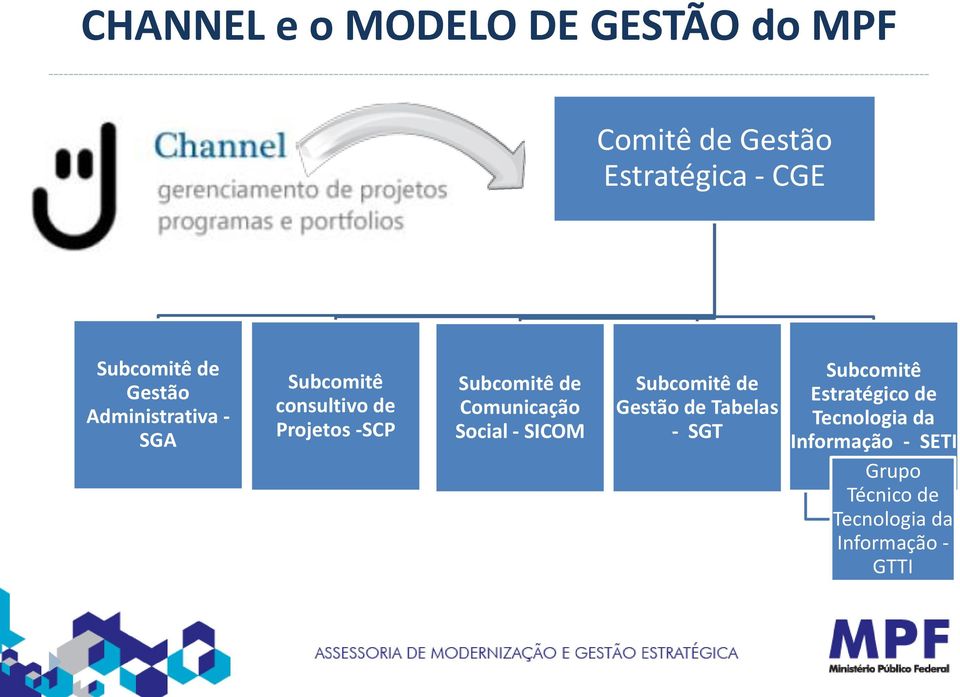 Comunicação Social - SICOM Subcomitê de Gestão de Tabelas - SGT Subcomitê