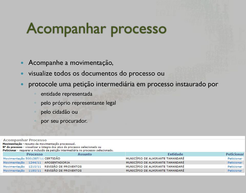 intermediária em processo instaurado por entidade